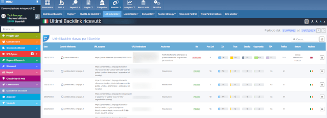 link building analisi backlink